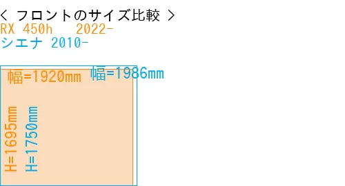 #RX 450h + 2022- + シエナ 2010-